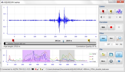 Gutermann-AquaScan-TM23