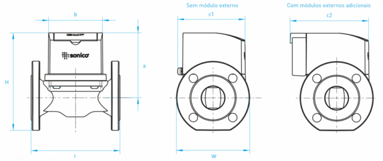 Sonico-Edge-Dimensões-e-Tamanhos (1)
