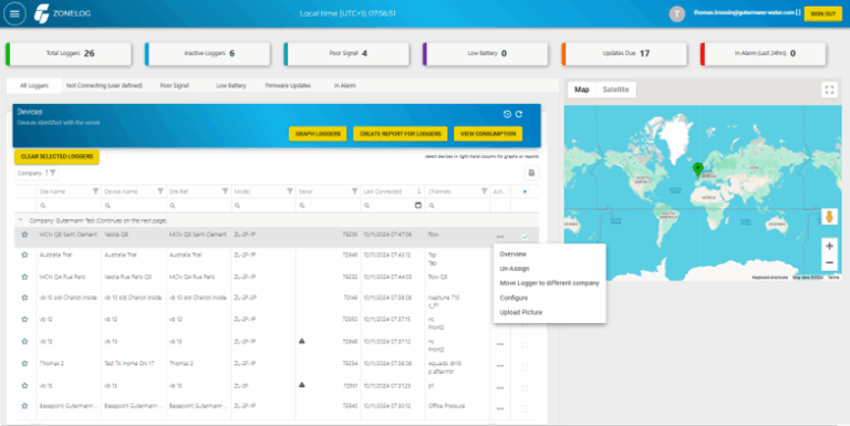 ZONELOG - Gutermann 5